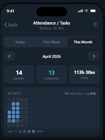 Monthly dashboard inside Telegram showing total hours, entries, and a GitHub-style activity heatmap